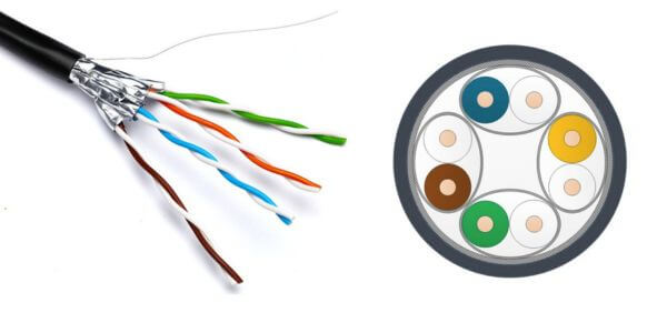  Cable Categoría 6A VCP CONNECT+
