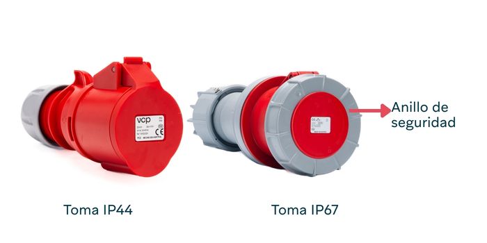 Toma industrial IP44 e IP67